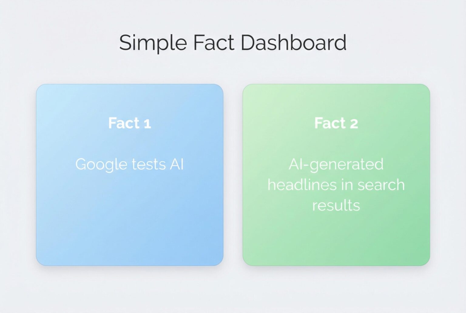 Google tests AI-generated titles to replace publisher headlines in search results amid publisher concerns