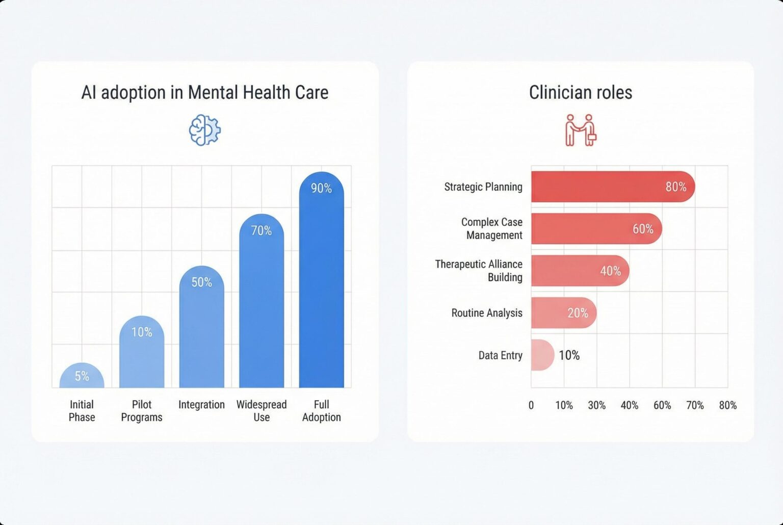 AI and corporate power collide in transforming mental health care
